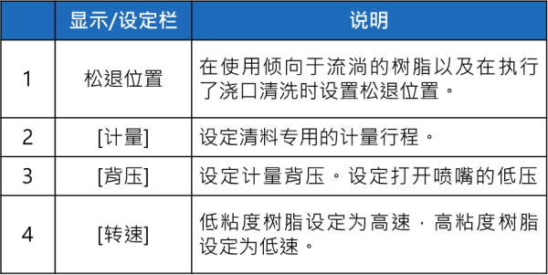 長沙注塑機(jī),海凡升,湖南潤滑油銷售,湖南注塑機(jī),湖南海凡升機(jī)電設(shè)備科技有限公司