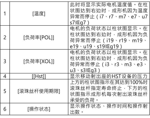 長沙注塑機(jī),海凡升,湖南潤滑油銷售,湖南注塑機(jī),湖南海凡升機(jī)電設(shè)備科技有限公司